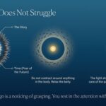 2026-06-04_06 (What is fundamentally wrong? (Satsang 2026-06-04))